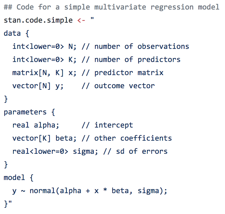 Simple Stan regression model