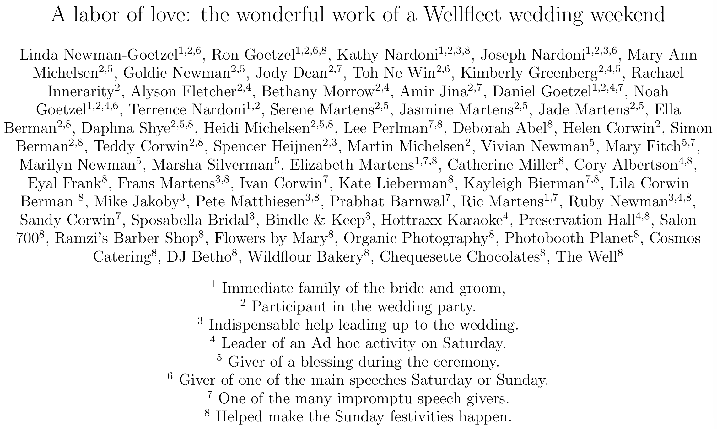 Acknowledgements